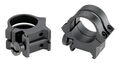 Quad Lock® Detachable Rings